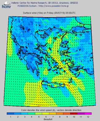 Forecasting Systems