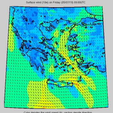 Forecasting Systems